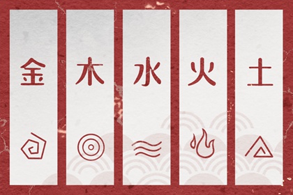 万年历查日子,万年历,老黄历万年历